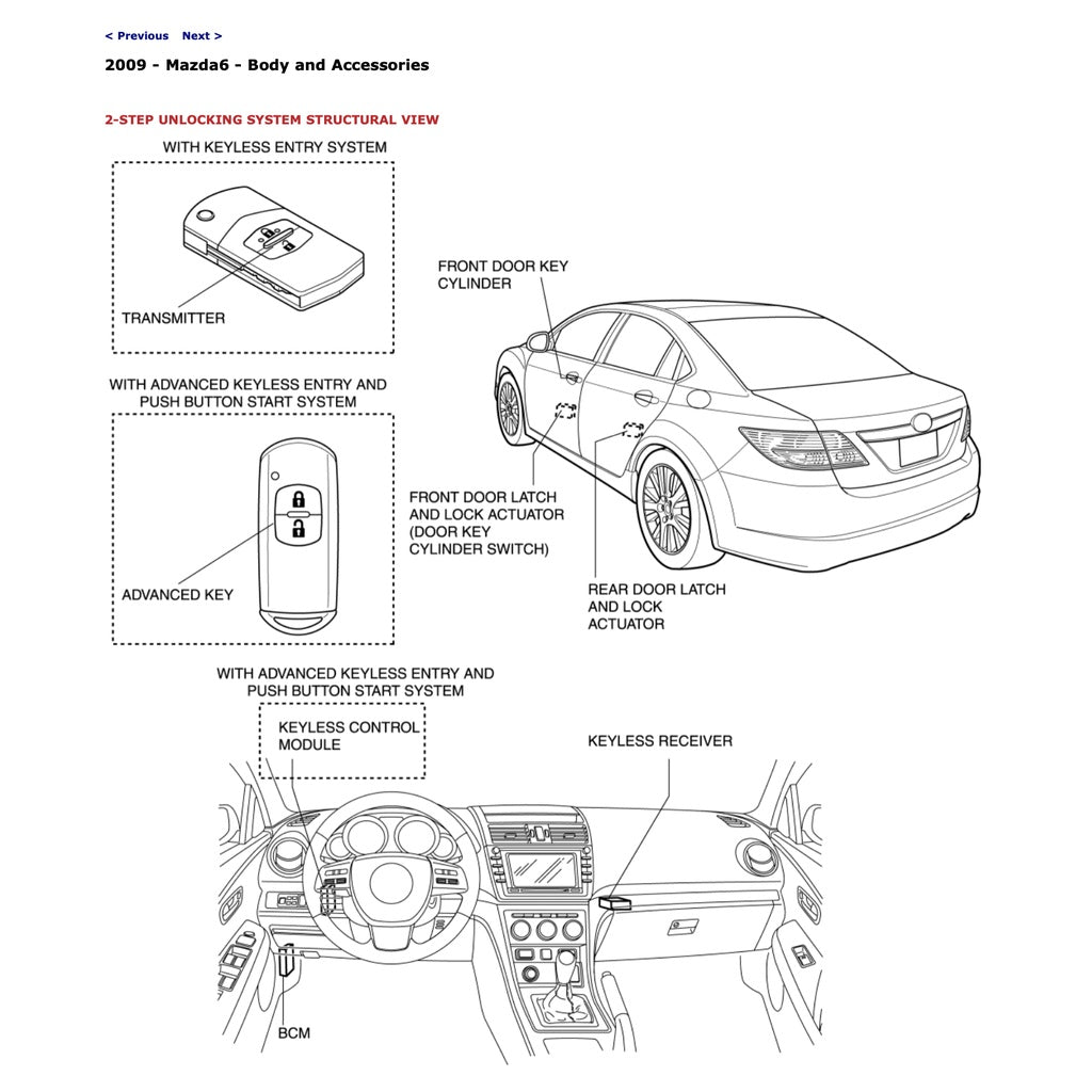 MAZDA 6 GH (2007-2013) SERVICE WORKSHOP MANUAL