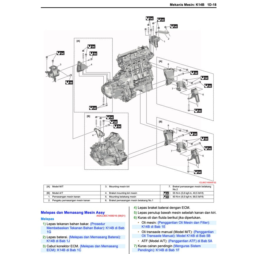 PROTON ERTIGA (2016-2019) SERVICE WORKSHOP MANUAL WORKBOOK + PARTS CATALOGUE +OWNER'S MANUAL - BAHASA INDO VERSION