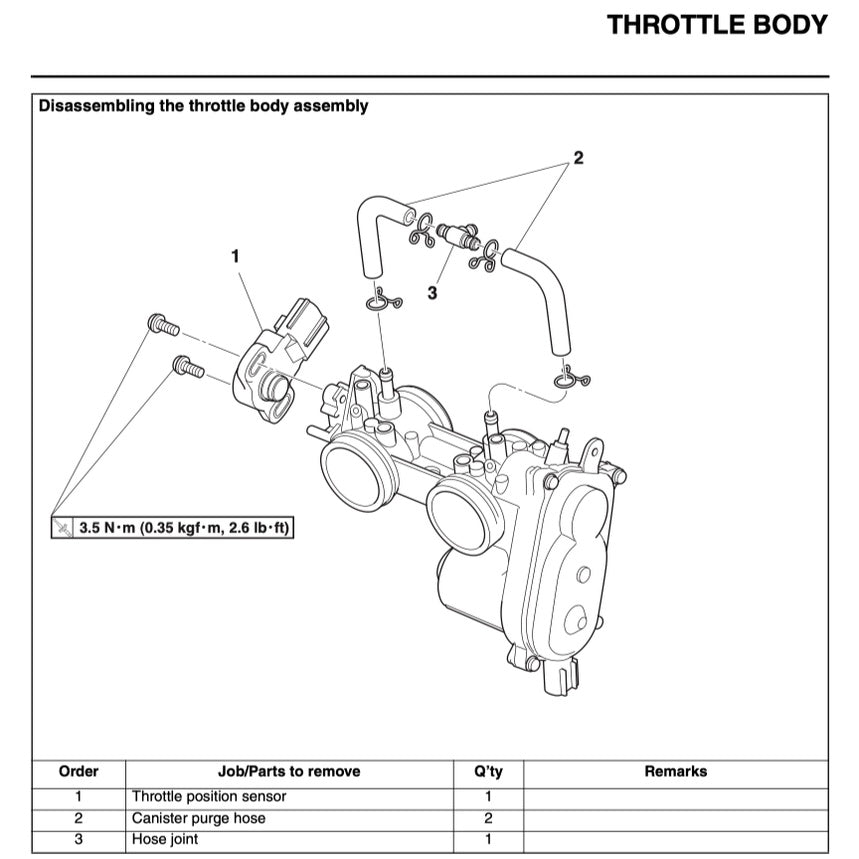 TMAX YAMAHA TMAX 530D/A ABS (2017-2019) SERVICE WORKSHOP MANUAL + PARTS CATALOGUE + OWNER'S MANUAL
