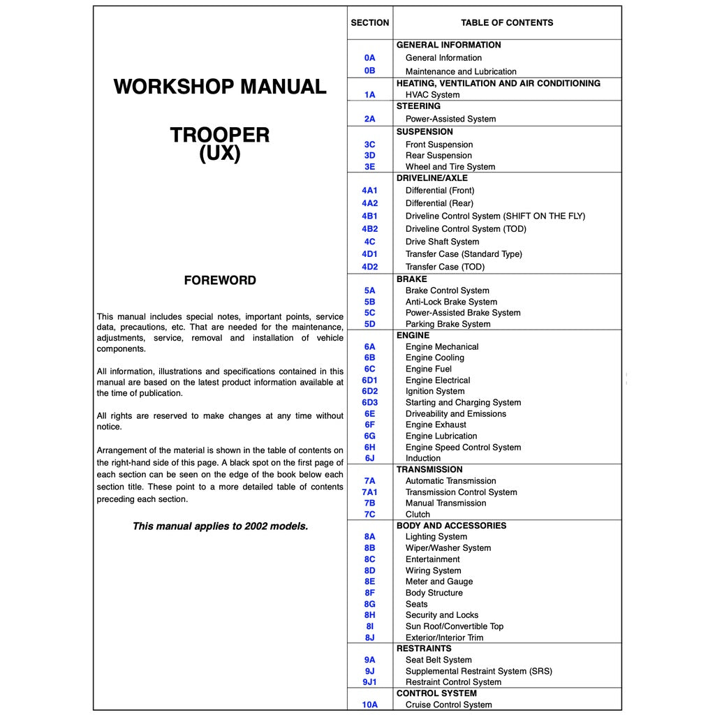 ISUZU TROOPER UX/UBS SERIES (1998-2003) SERVICE WORKSHOP MANUAL