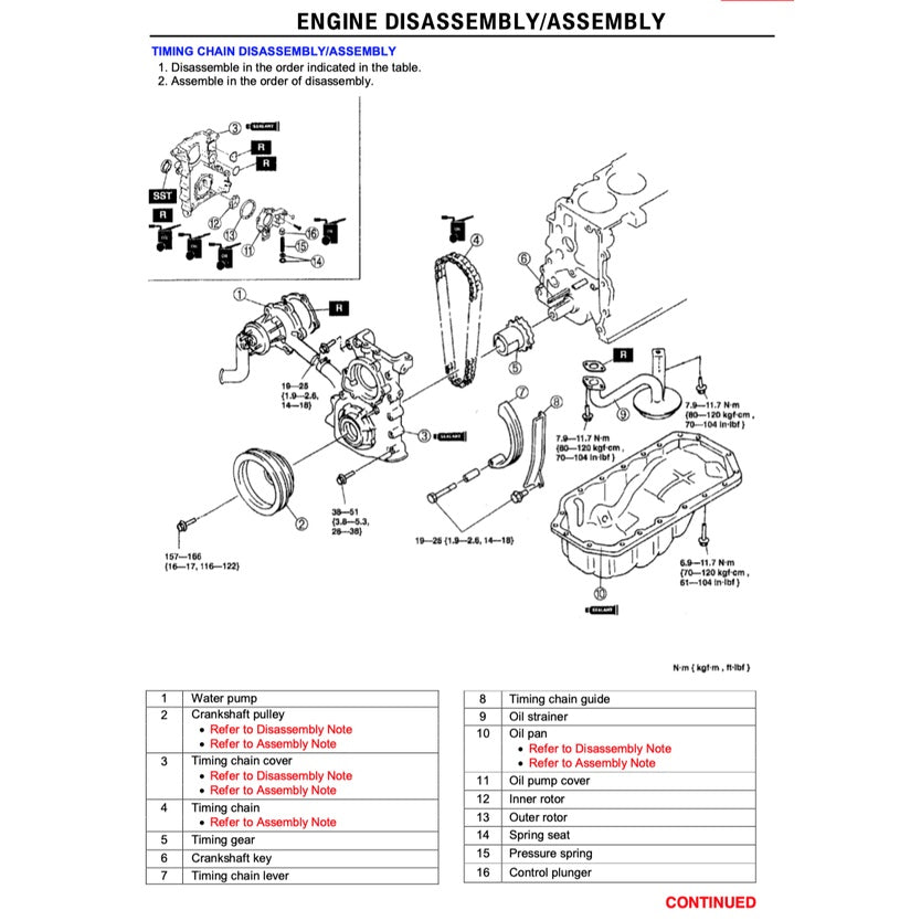 FORD RANGER PE/PG/PH (1998-2005) SERVICE WORKSHOP MANUAL