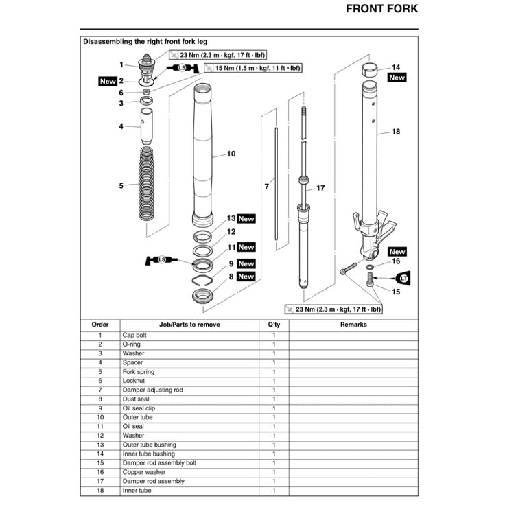 YAMAHA TRACER MT-09 MT09 (2015-2016) SERVICE WORKSHOP MANUAL+ PARTS CATALOGUE + OWNER'S MANUAL