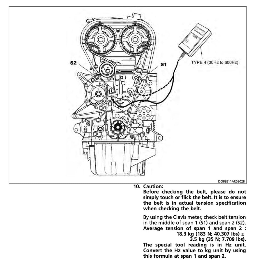 SATRIA NEO PROTON SATRIA NEO (2006-2015) SERVICE WORKSHOP MANUAL