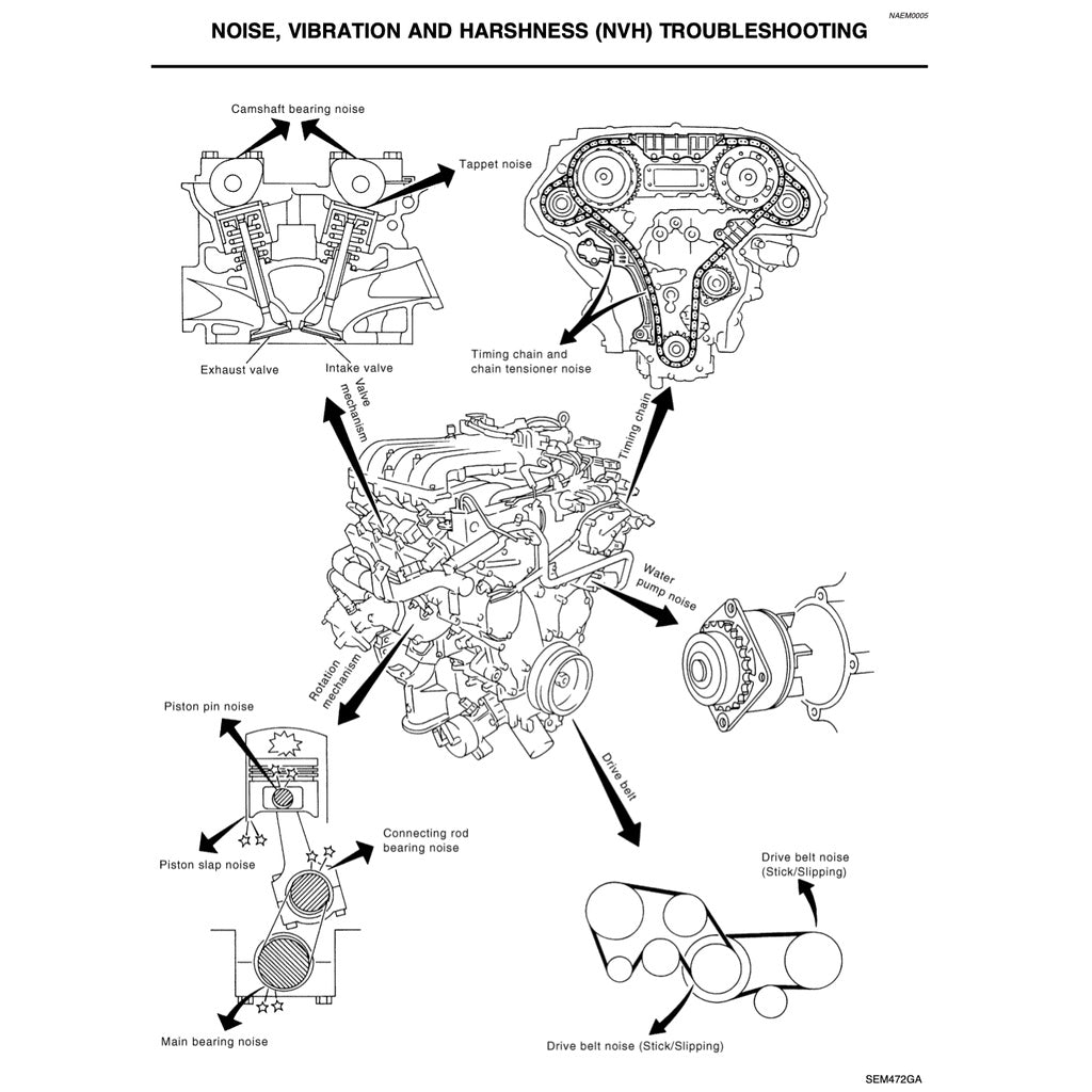 NISSAN TERRANO R50 (1996-2004) SERVICE WORKSHOP MANUAL