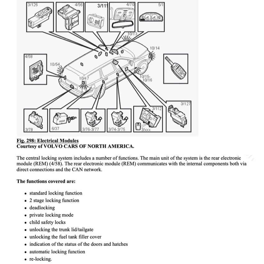 VOLVO S60 (2001-2009) SERVICE WORKSHOP MANUAL