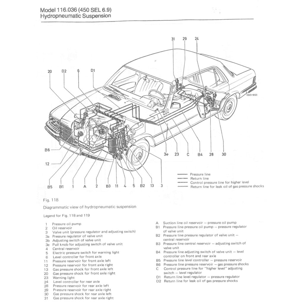 MERCEDES-BENZ W116 (1972-1980) SERVICE WORKSHOP MANUAL