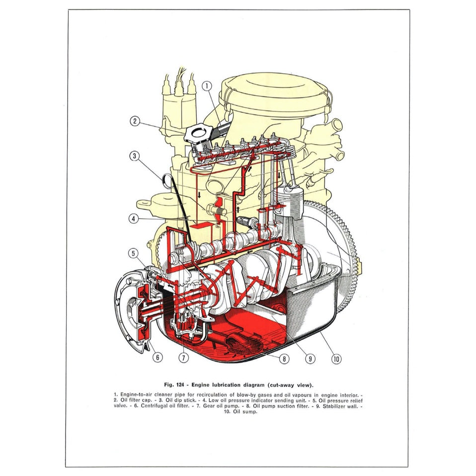 FIAT 850 100 B/C/G (1964-1973) SERVICE WORKSHOP MANUAL + OWNER'S MANUAL