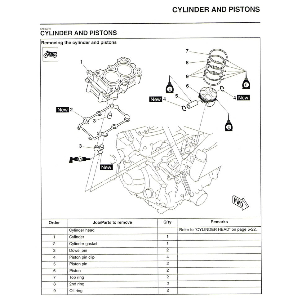 YAMAHA YZF-R3 (2015-2016) SERVICE WORKSHOP MANUAL + PARTS CATALOGUE + OWNER'S MANUAL