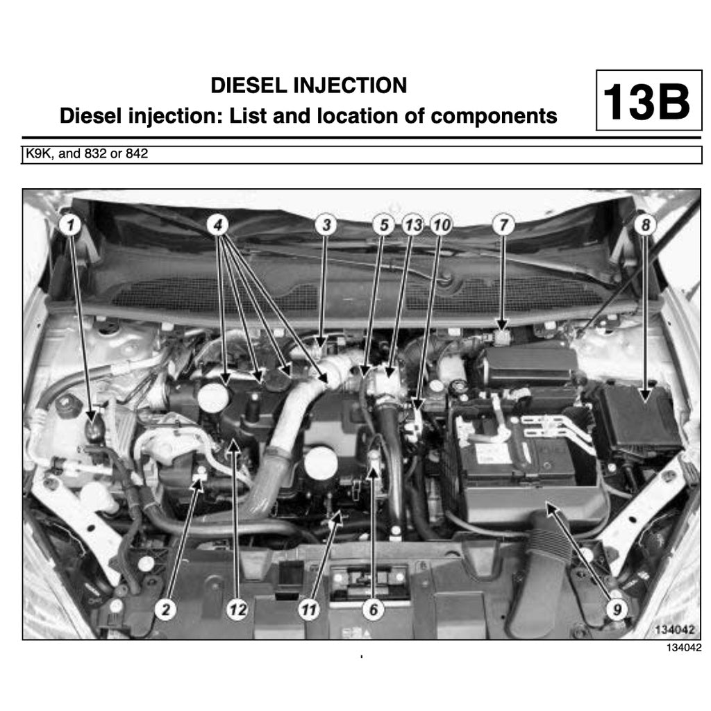 RENAULT SCENIC III (2009-2015) SERVICE WORKSHOP MANUAL