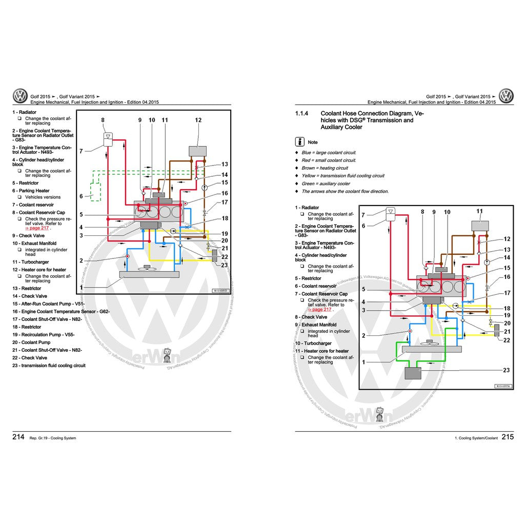 VW GOLF MK7 (2013-2020) SERVICE REPAIR WORKSHOP MANUAL