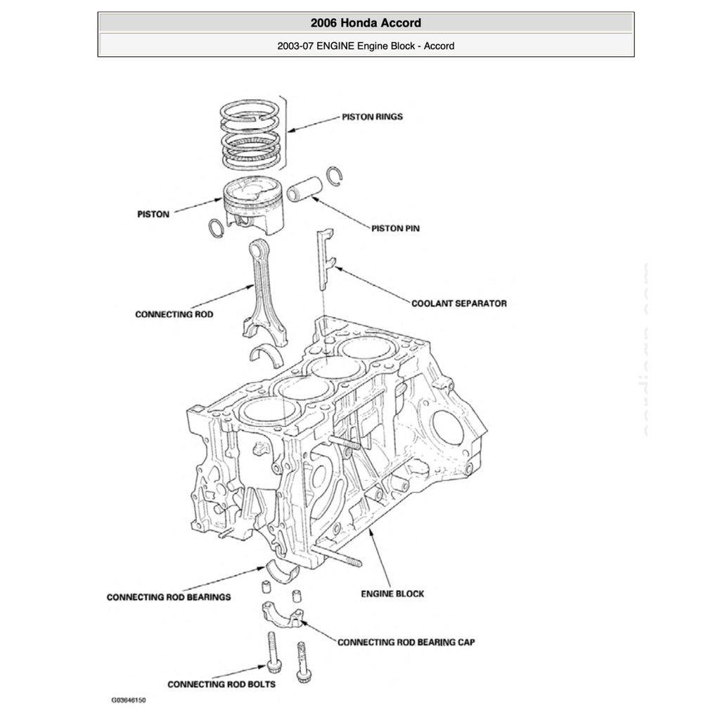 HONDA ACCORD 7 CL (2003-2008) SERVICE WORKSHOP MANUAL