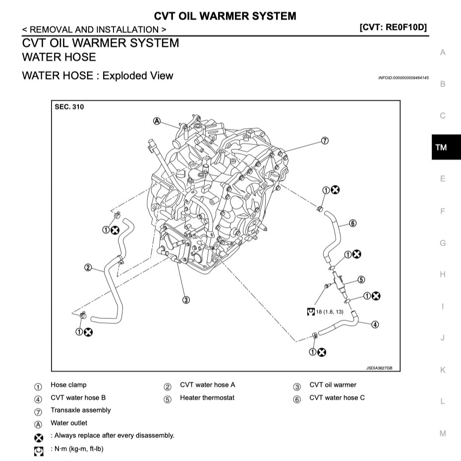 NISSAN TEANA/ ALTIMA L33 (2013-2018) SERVICE WORKSHOP MANUAL