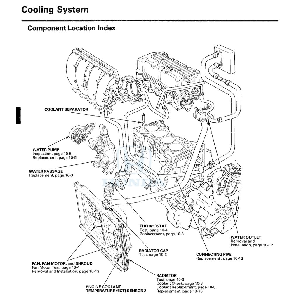 PROTON PERDANA CP1S (2013-2018) SERVICE WORKSHOP MANUAL