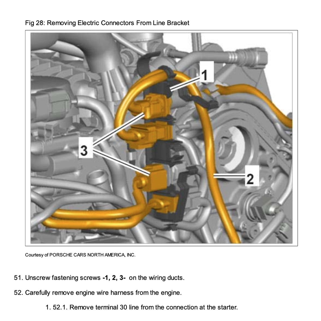 PORSCHE MACAN 95B (2014-2018) SERVICE MANUAL + PARTS CATALOGUE