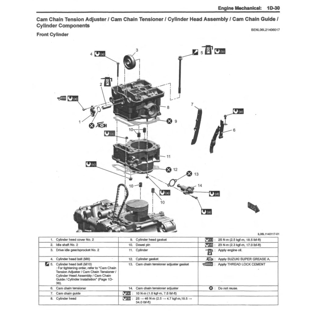 SUZUKI V STORM V STROM VSTROM DL1050 RC/RQ/XT (2020+) SERVICE WORKSHOP MANUAL + PARTS CATALOGUE+ OWNER's MANUAL