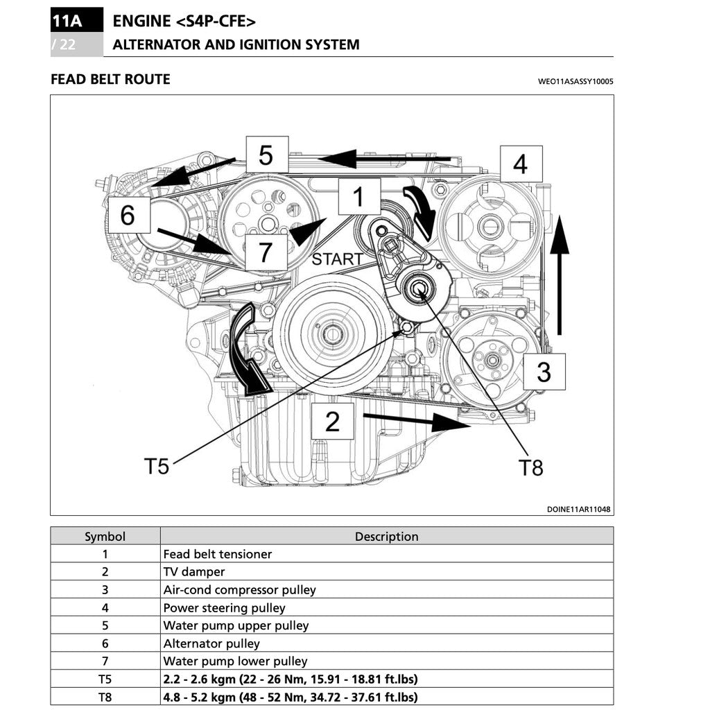 PROTON CAMPRO S4P-CFE (TURBO) ENGINE WORKSHOP MANUAL + WIRING & HARNESS DIAGRAMS