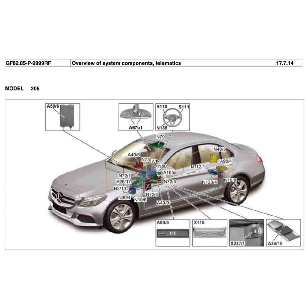 MERCEDES BENZ C-CLASS W205 M274 (2015-2021) SERVICE WORKSHOP MANUAL