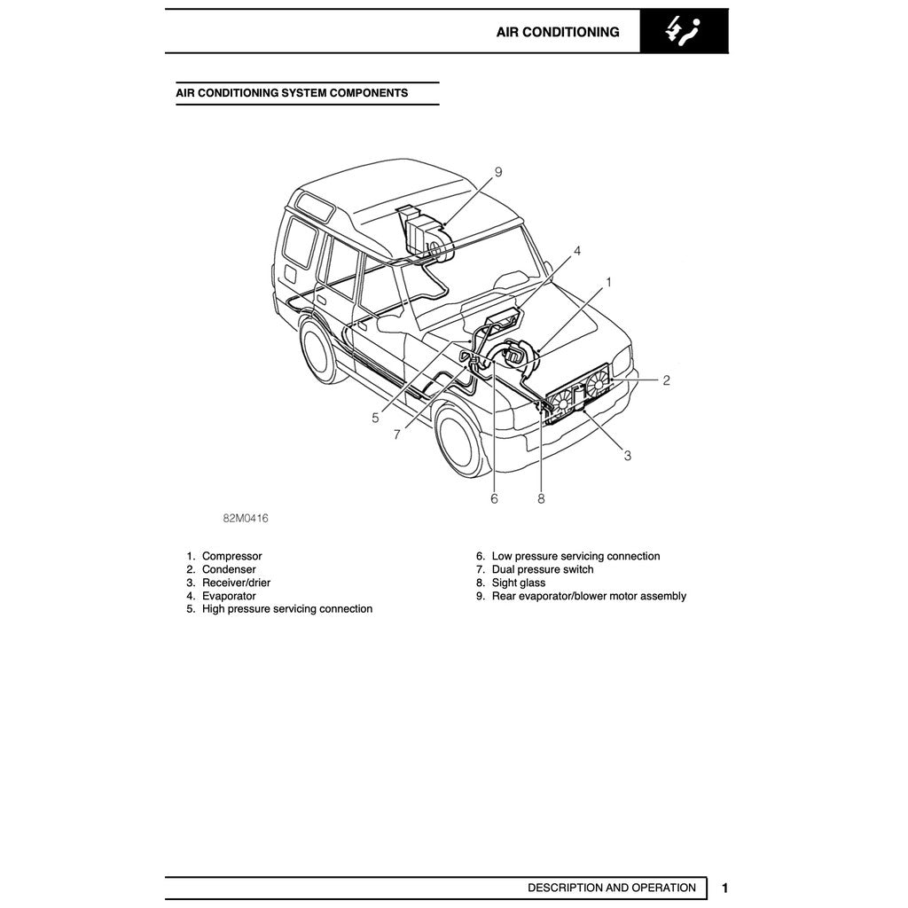 LAND ROVER DISCOVERY SERIES I (1989-1998) SERVICE WORKSHOP MANUAL