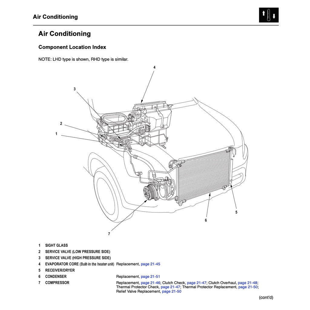 CRV HONDA CR-V RD4-9 (2001-2006) SERVICE WORKSHOP MANUAL