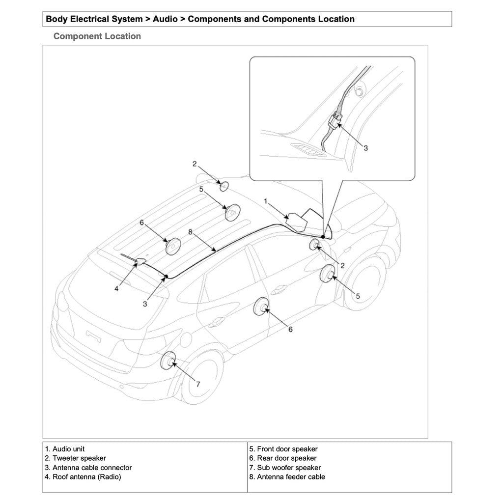 HYUNDAI TUCSON ix35 LM (2010-2015) SERVICE WORKSHOP MANUAL