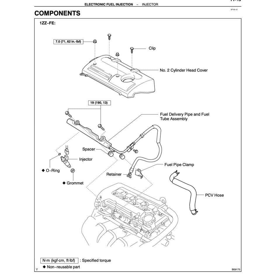 TOYOTA ENGINE 1ZZ-FE / 2ZZ-GE SERVICE REPAIR WORKSHOP MANUAL