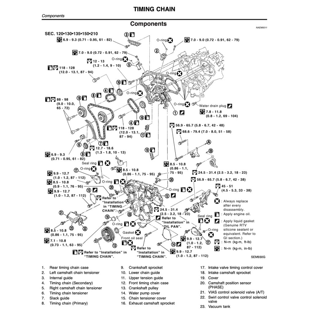 NISSAN TERRANO R50 (1996-2004) SERVICE WORKSHOP MANUAL