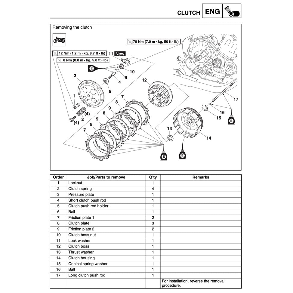 YAMAHA YZF-R15 V2 (2014-2017) SERVICE WORKSHOP MANUAL + PARTS CATALOGUE + OWNER'S MANUAL