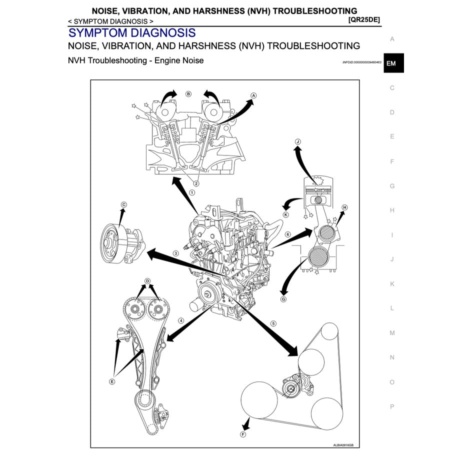 NISSAN TEANA/ ALTIMA L33 (2013-2018) SERVICE WORKSHOP MANUAL