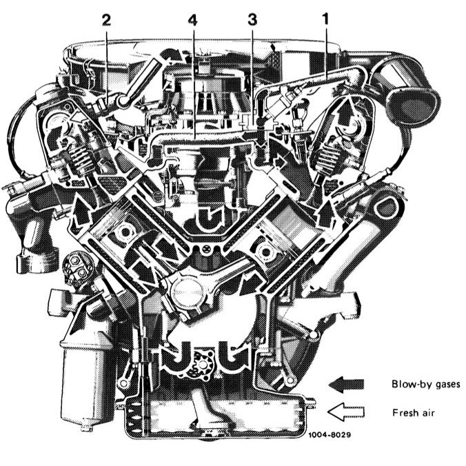 MERCEDES-BENZ ENGINE M117 (1971–1992) SERVICE WORKSHOP MANUAL