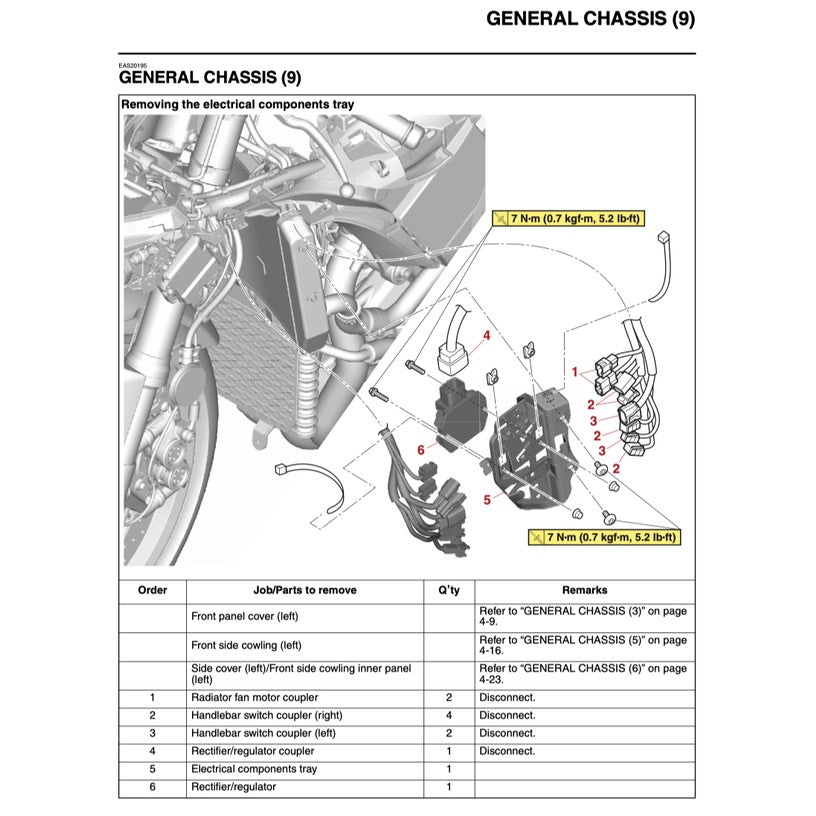 YAMAHA YZF-R1/M (2020-2023) SERVICE WORKSHOP MANUAL + OWNER'S MANUAL