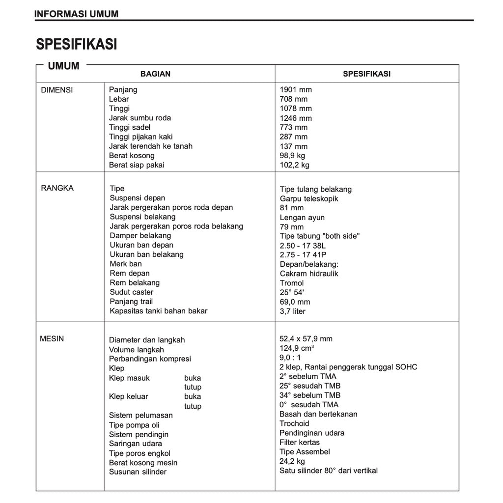 HONDA WAVE 125 (2002+) SERVICE WORKSHOP MANUAL / BUKU PEDOMAN REPARASI