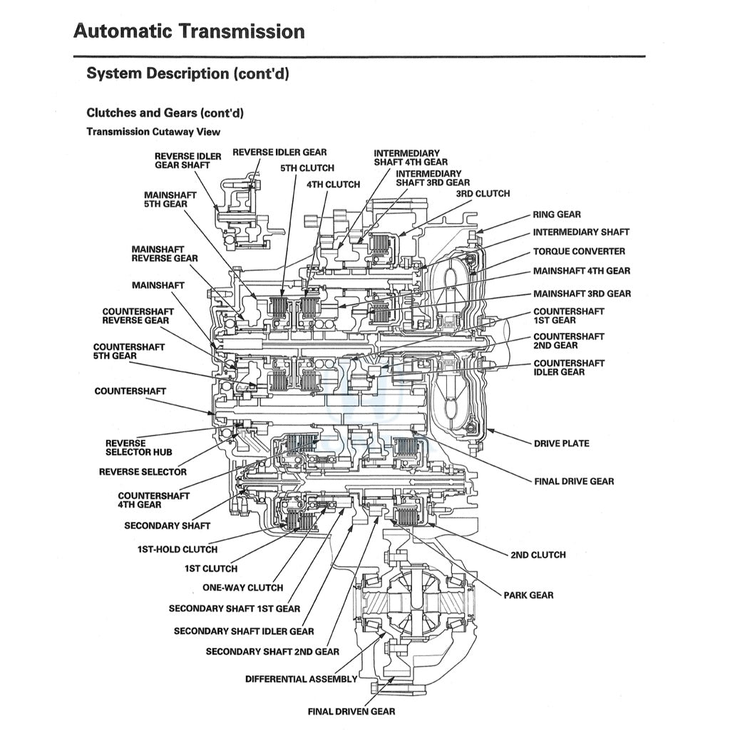HONDA ODYSSEY RL (2007-2010) SERVICE WORKSHOP MANUAL
