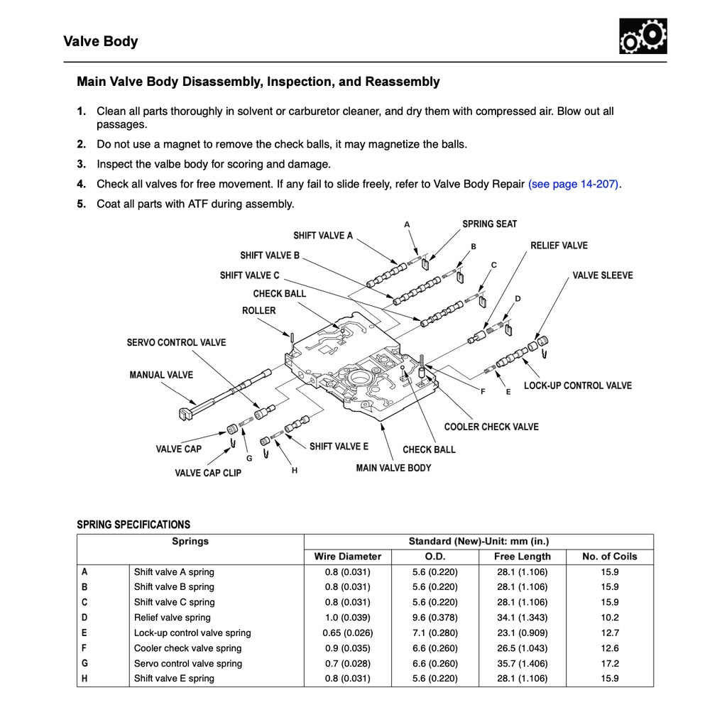 CRV HONDA CR-V RD4-9 (2001-2006) SERVICE WORKSHOP MANUAL
