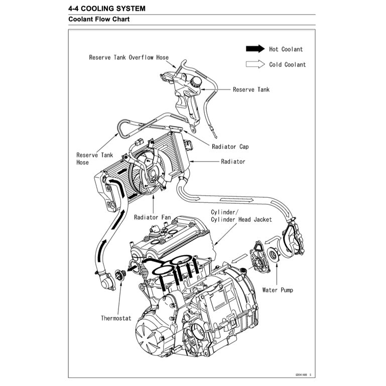 KAWASAKI ER-6n ER6n (2006-2016) SERVICE WORKSHOP MANUAL + PARTS CATALOGUE + OWNER'S MANUAL