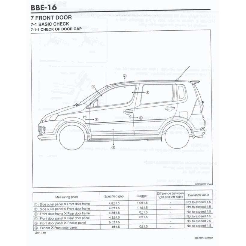 DAIHATSU YRV M200/201 (2000-2005) SERVICE WORKSHOP MANUAL