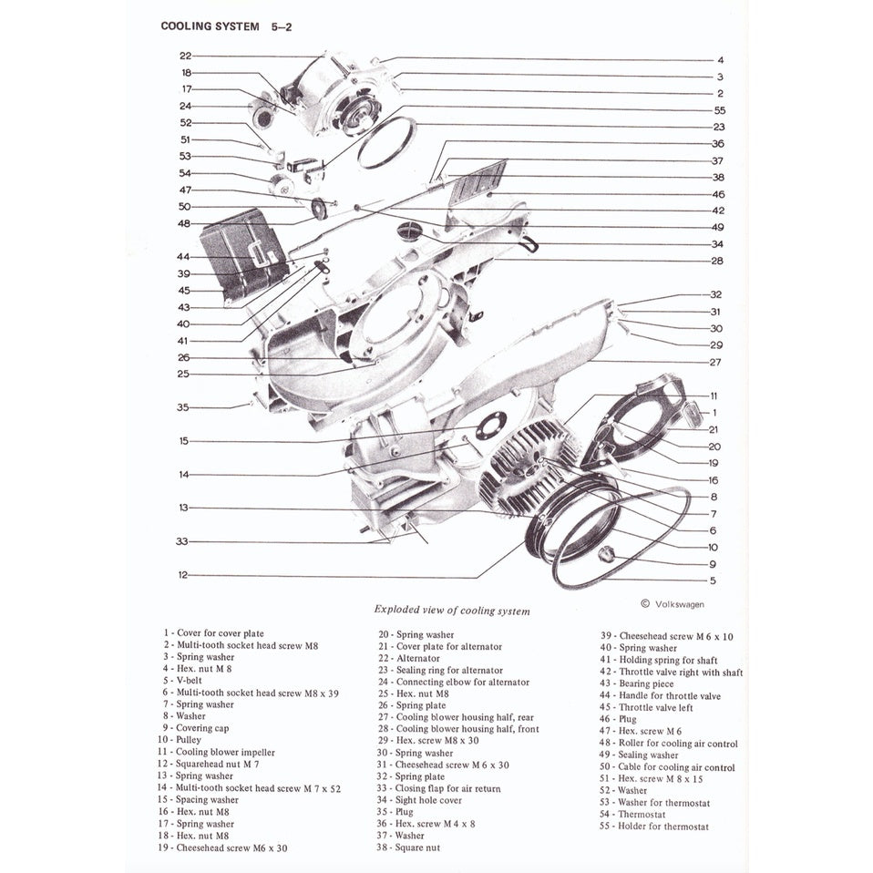 PORSCHE 914/4 (1970-1976) SERVICE WORKSHOP MANUAL