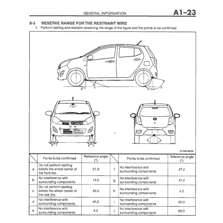 PERODUA AXIA B200 / D88N (2014-2021) SERVICE WORKSHOP MANUAL