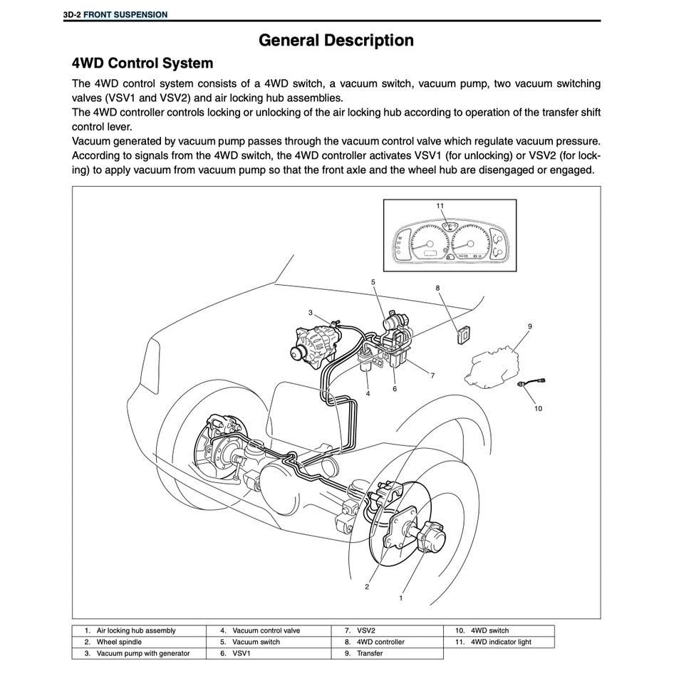 SUZUKI JIMNY JB (1998-2017) SERVICE WORKSHOP MANUAL