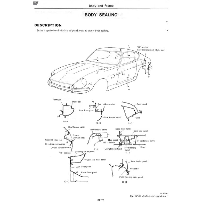 DATSUN 260Z S30 (1974-1978) SERVICE WORKSHOP MANUAL + PARTS CATALOGUE