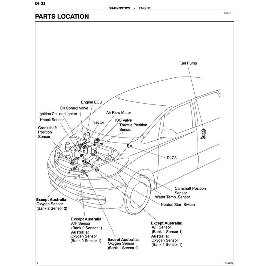 TOYOTA ESTIMA/PREVIA ACR30 (2000-2005) SERVICE WORKSHOP MANUAL