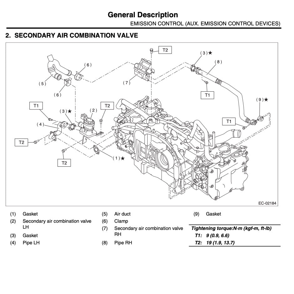 SUBARU FORESTER SG (2002-2008) SERVICE WORKSHOP MANUAL