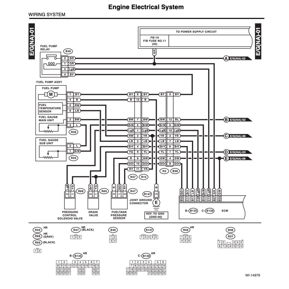 SUBARU FORESTER SG (2002-2008) SERVICE WORKSHOP MANUAL