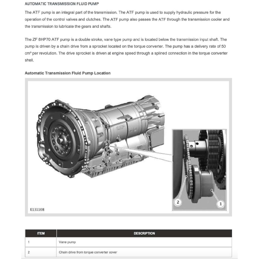LAND ROVER DEFENDER L663 90/110 (2020+) SERVICE WORKSHOP MANUAL