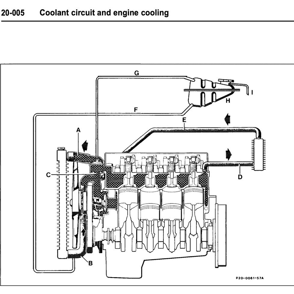 MERCEDES-BENZ 190 W201 (1982-1993) SERVICE WORKSHOP MANUAL LIBRARY