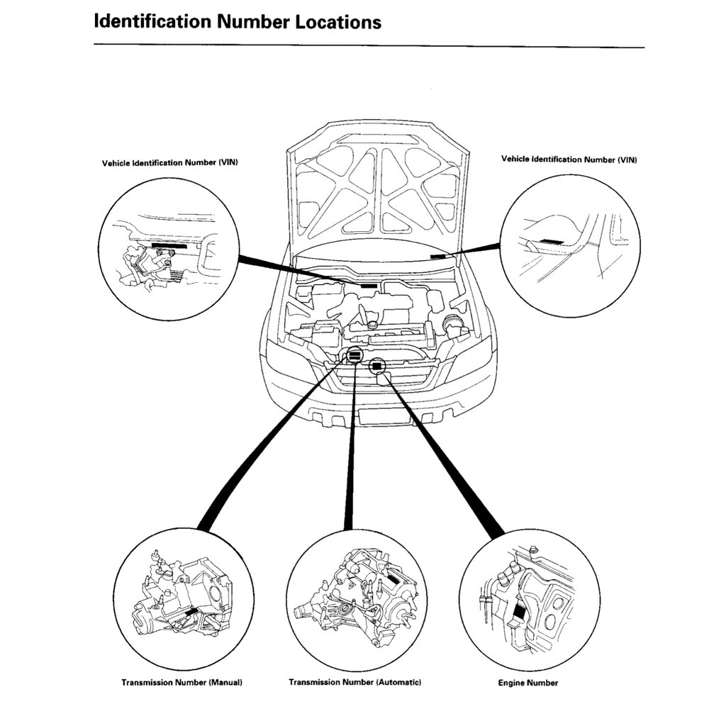 CRV HONDA CR-V (1997-2001) SERVICE WORKSHOP MANUAL