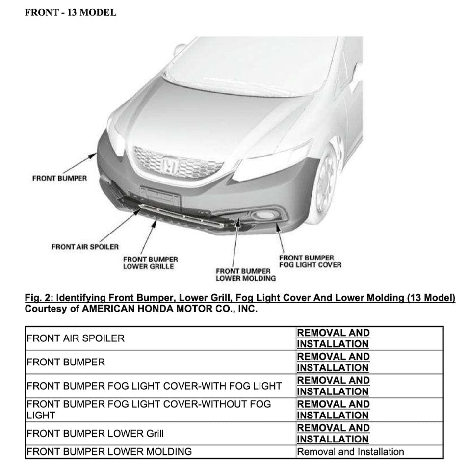 HONDA CIVIC 9 FB/FG (2011-2016) SERVICE WORKSHOP MANUAL