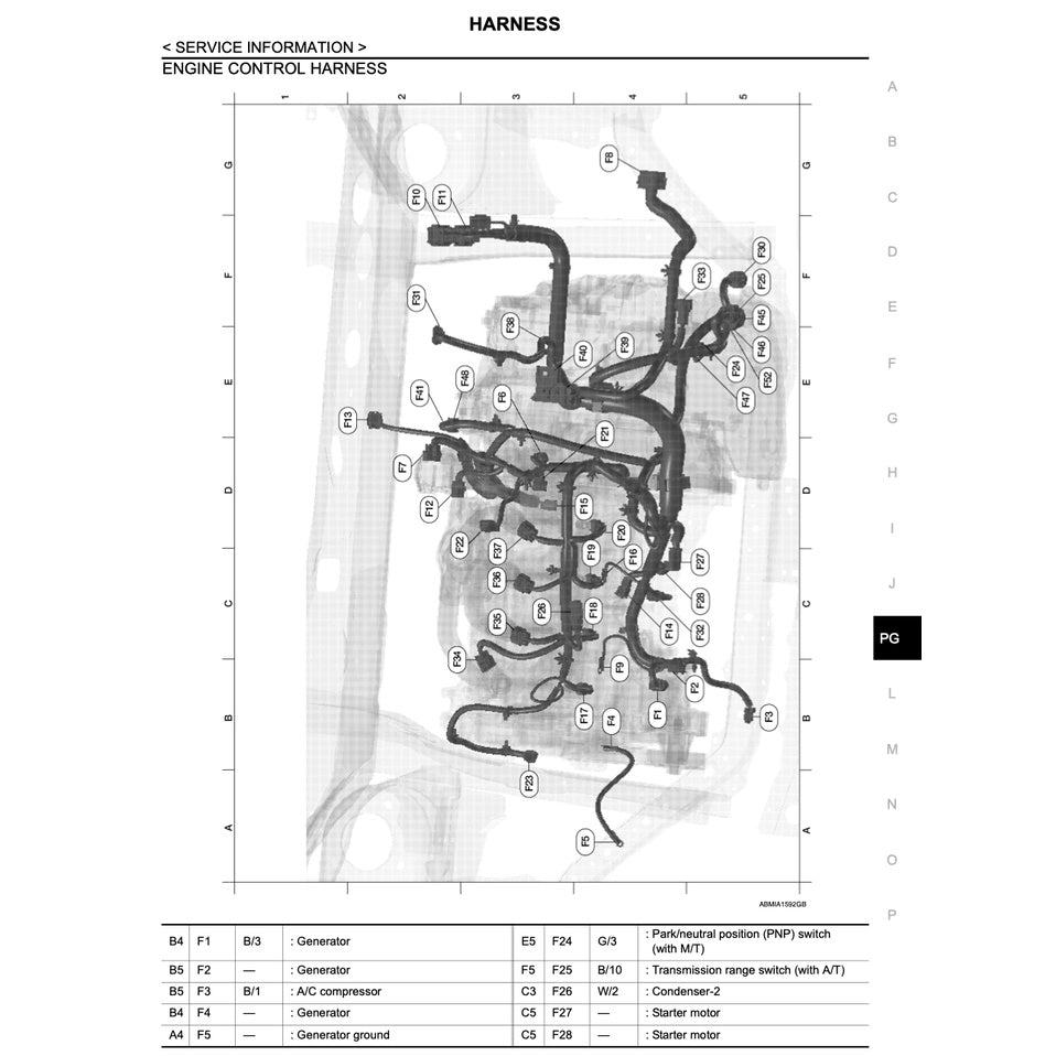 NISSAN LATIO C11 1.6L/1.8L (2007-2015) SERVICE WORKSHOP MANUAL