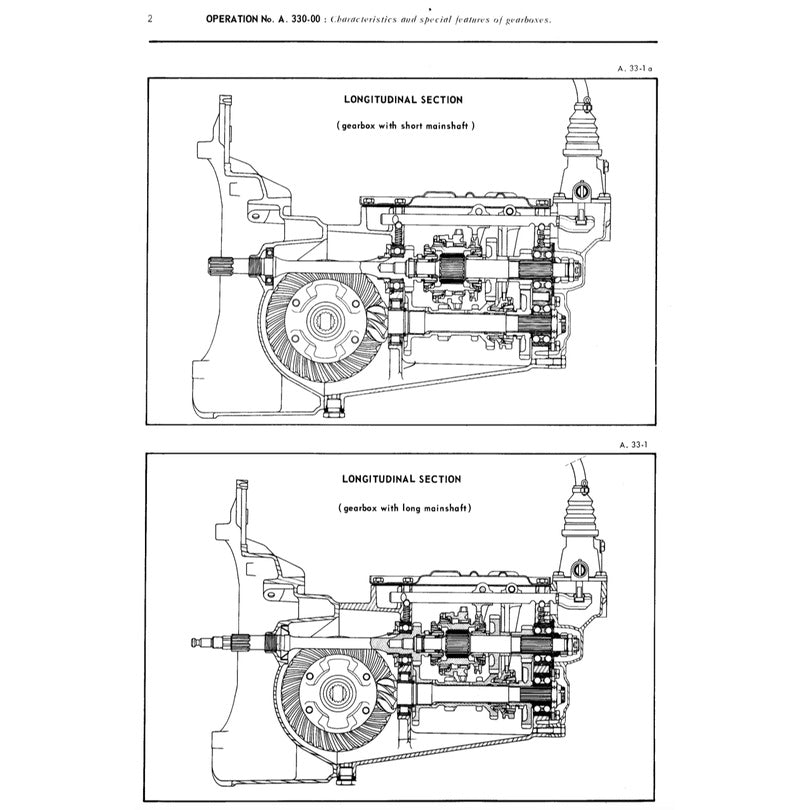 CITROEN 2CV, DYANE, MEHARI, 2 CV VAN, 3 CV (1964-1986) SERVICE WORKSHOP MANUAL
