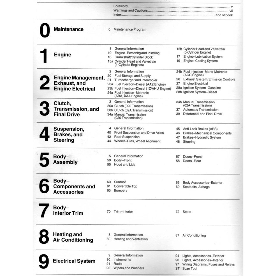 VW GOLF MK3 (1993-1999) SERVICE WORKSHOP MANUAL