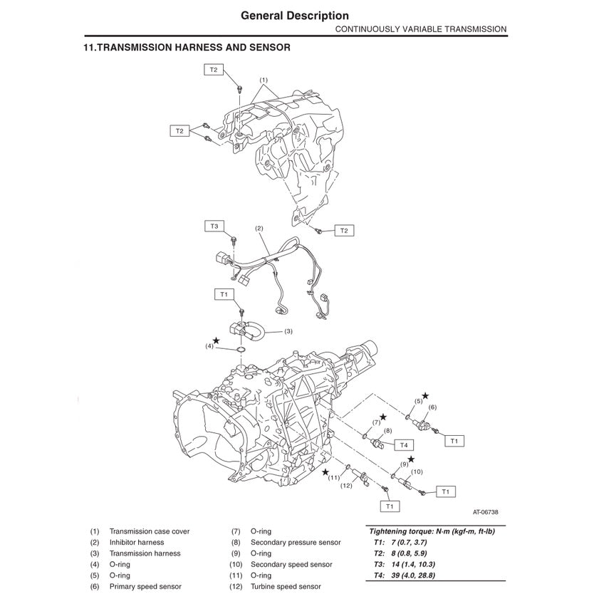 SUBARU XV / CROSSTREK GJ/GP (2012-2017) SERVICE WORKSHOP MANUAL